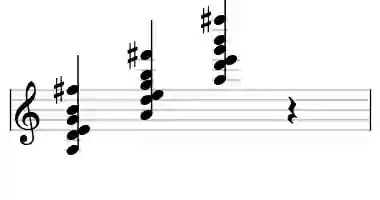 Sheet music of A 13sus4 in three octaves